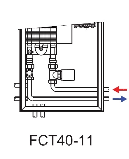 Ventiloconvectoare de pardoseala ingropate ISAN  DYNAMIC FCT40-11 230 V